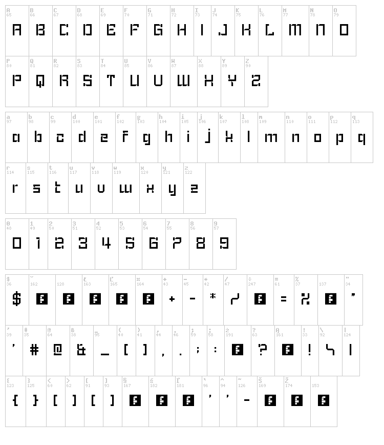 Peking Assignment font map